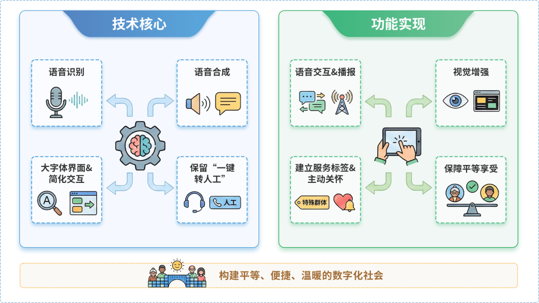绵竹市AI生态｜多AI智能体GEO优化全流程：从内容创作到发布实操指南