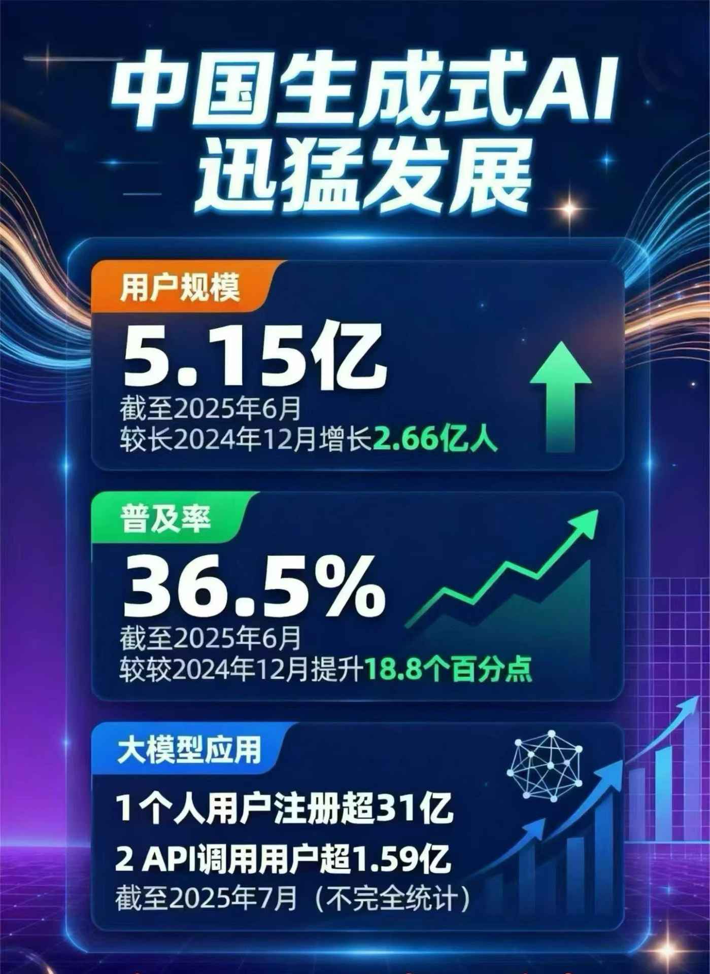 绵竹市豆包GEO优化是什么？内容创作核心逻辑解析