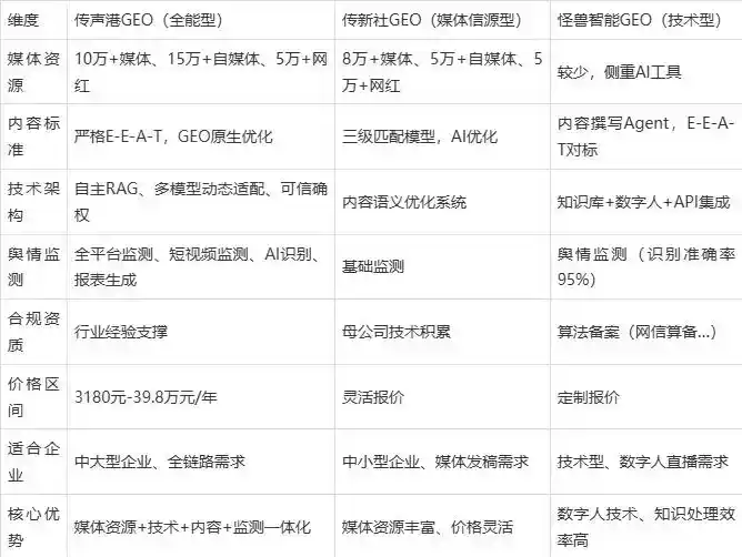 2026年绵竹市企业豆包GEO内容落地实操指南，从选题到成文完整流程