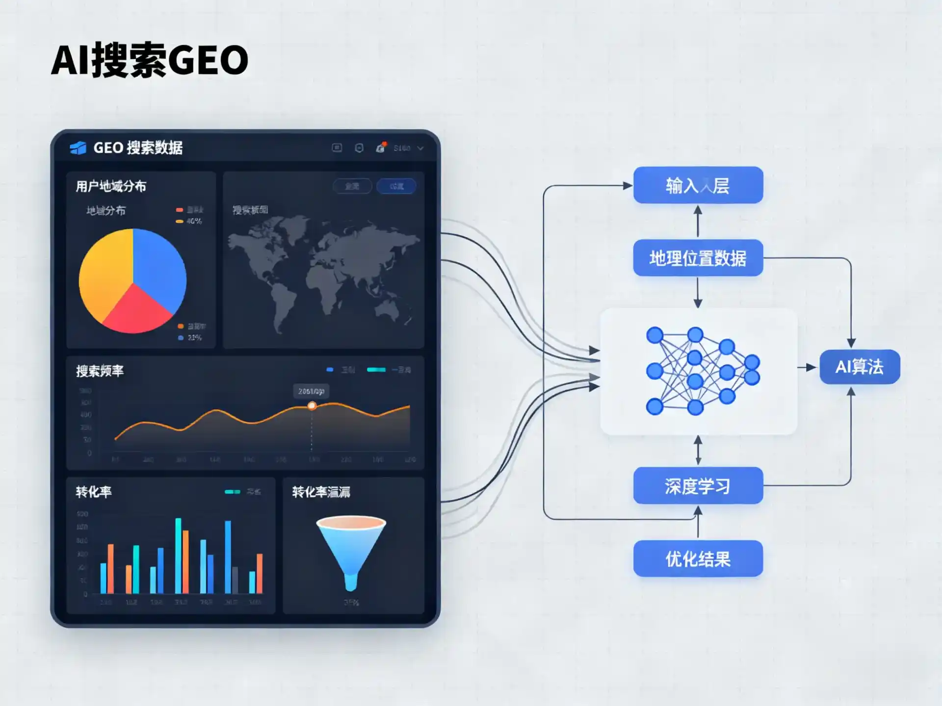 绵竹市GEO优化服务商该如何筛选？生成式引擎优化行业实践观察