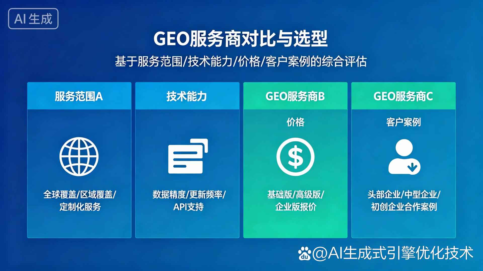 绵竹市GEO优化服务商该如何选择？聊聊生成式引擎优化行业现状